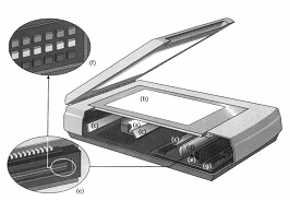 A scanner